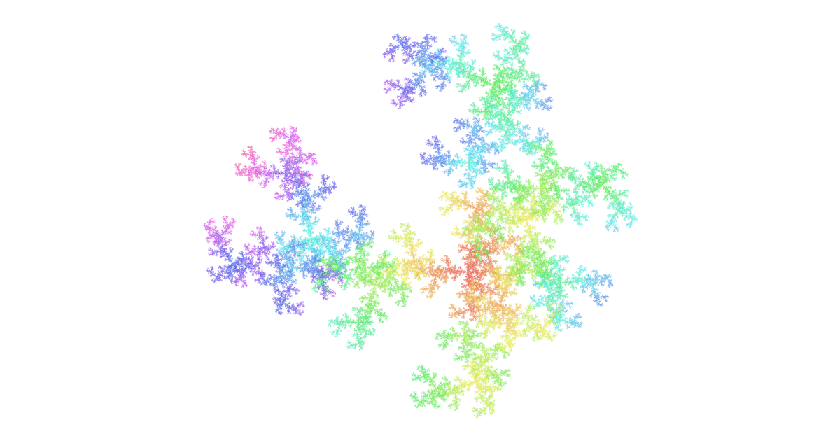 Fractal Music — フラクタル図形と音楽のジェネレーター